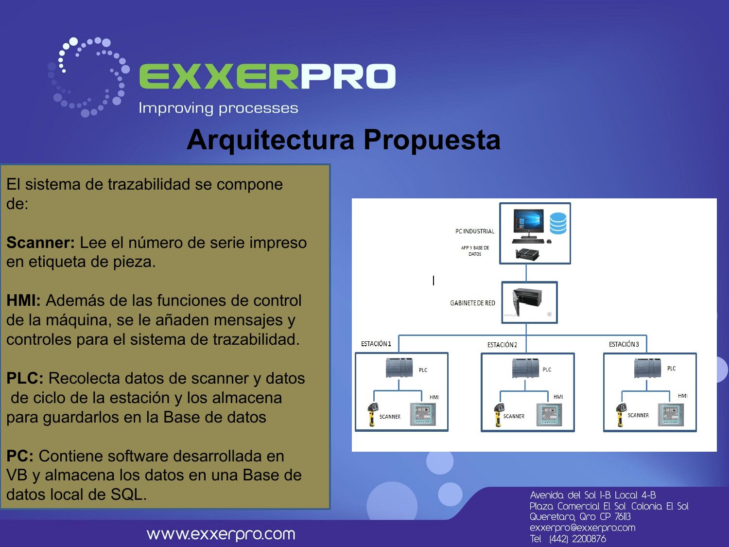 Traceability system architecture